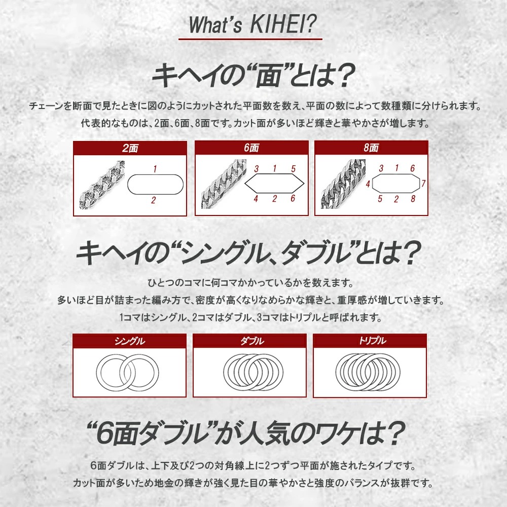 6面ダブル喜平