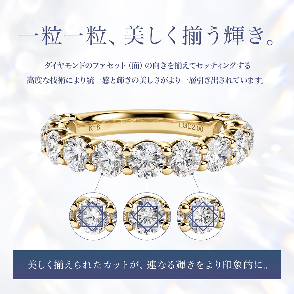 ラボグロウンダイヤモンド 2.0ct ハーフエタニティリング カラーバリエーション ディテール
