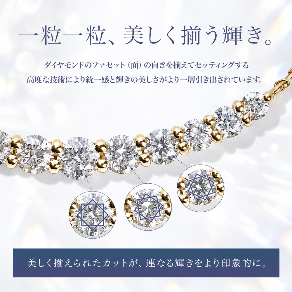 ラボグロウンダイヤモンド 1.0ct ラインネックレスカラーバリエーション ディテール
