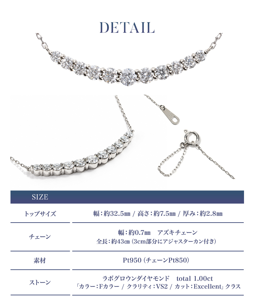 ラボグロウンダイヤモンド 1.0ct ラインネックレス カラーバリエーション ディテール