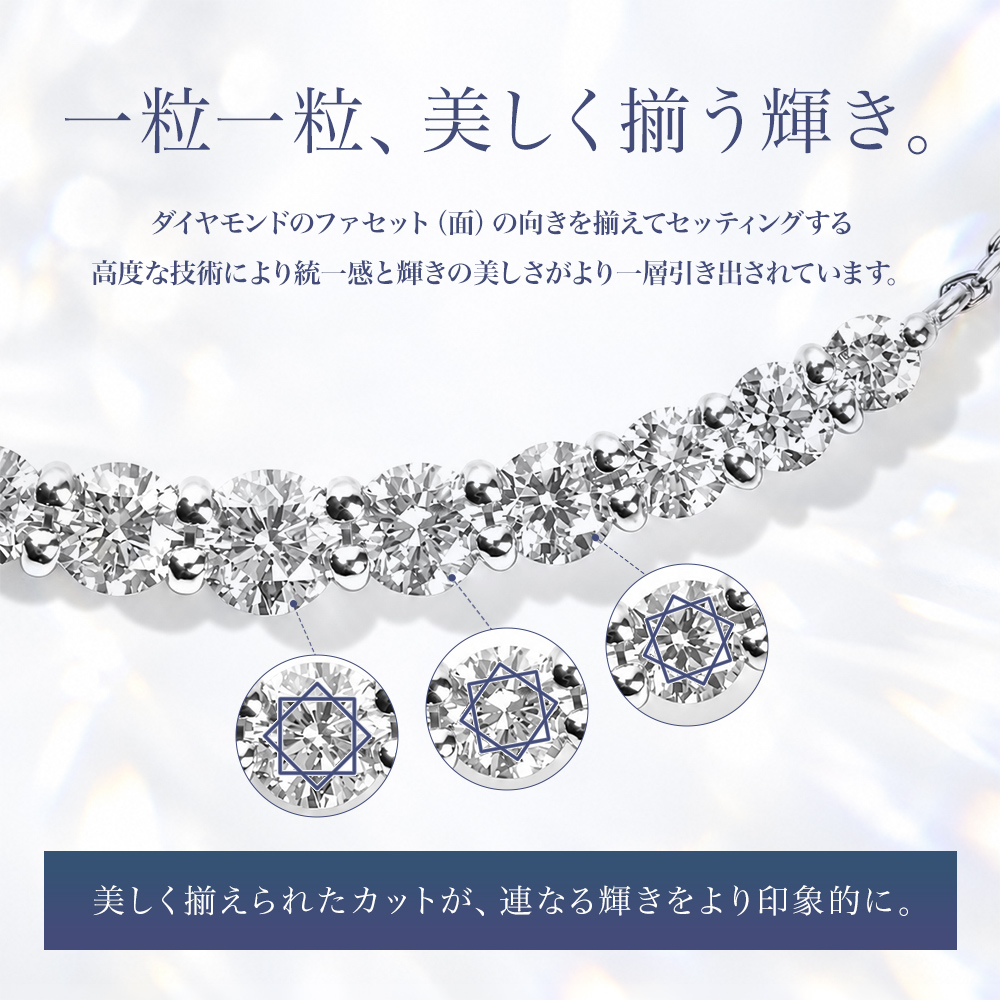 ラボグロウンダイヤモンド 1.0ct ラインネックレス カラーバリエーション ディテール